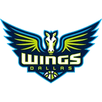 Dallas Wings