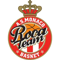 AS Monaco Basket