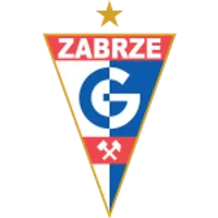 Gornik Zabrze