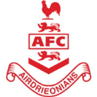 Airdrie United