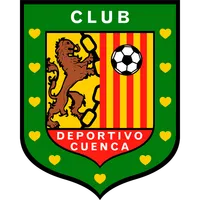 Deportivo Cuenca
