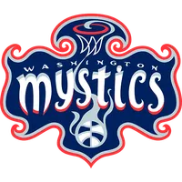 Washington Mystics