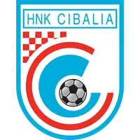 Mladost Ždralovi