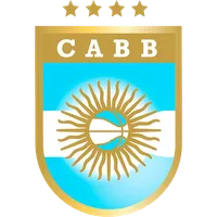 Argentina Basketball