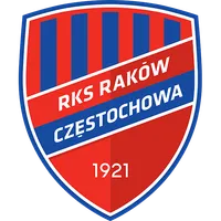 Raków Częstochowa