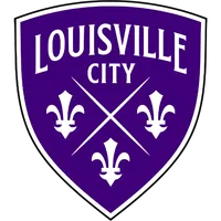 Louisville City