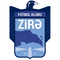 Zirə